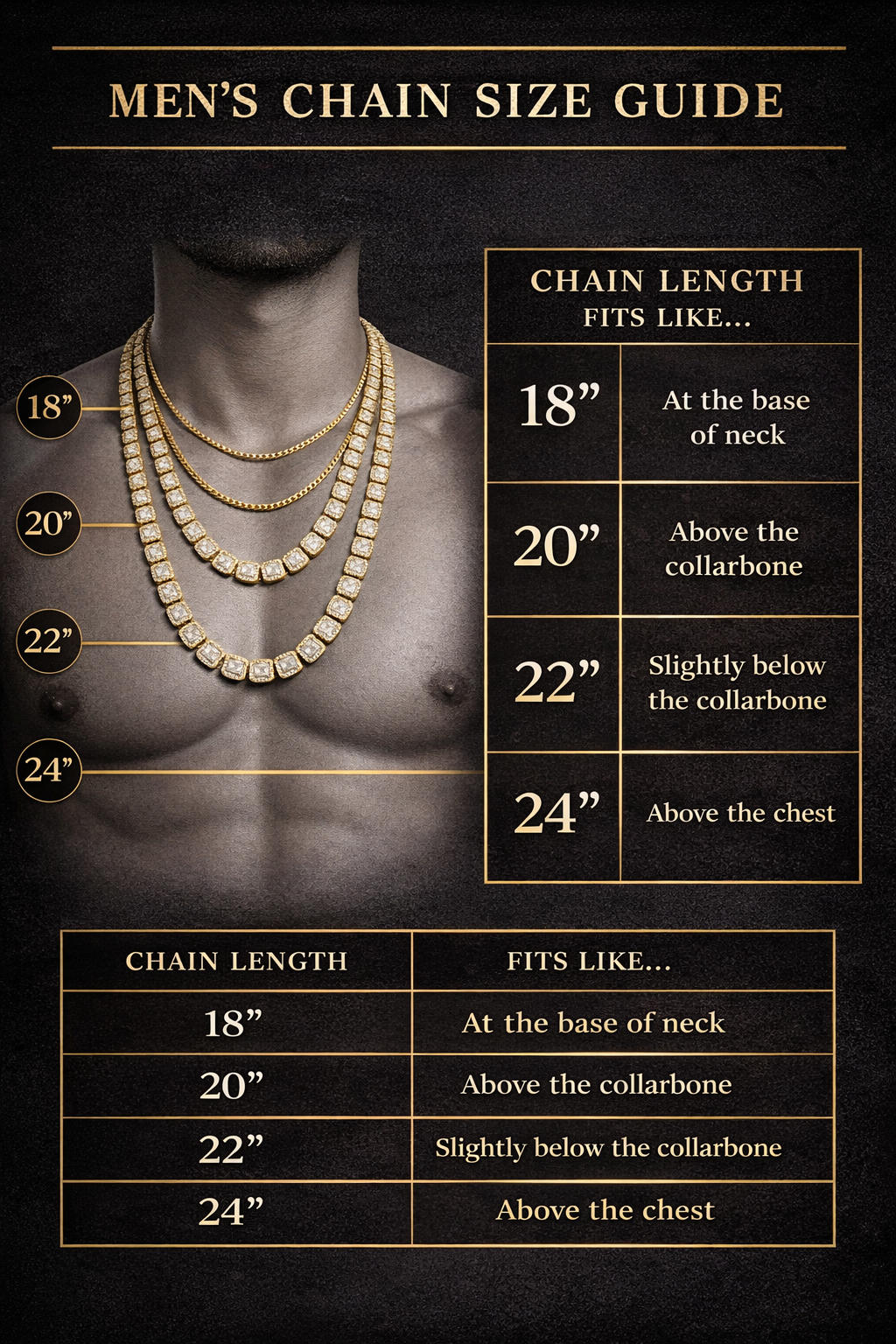 5MM Iced Baguette Diamond Tennis Chain